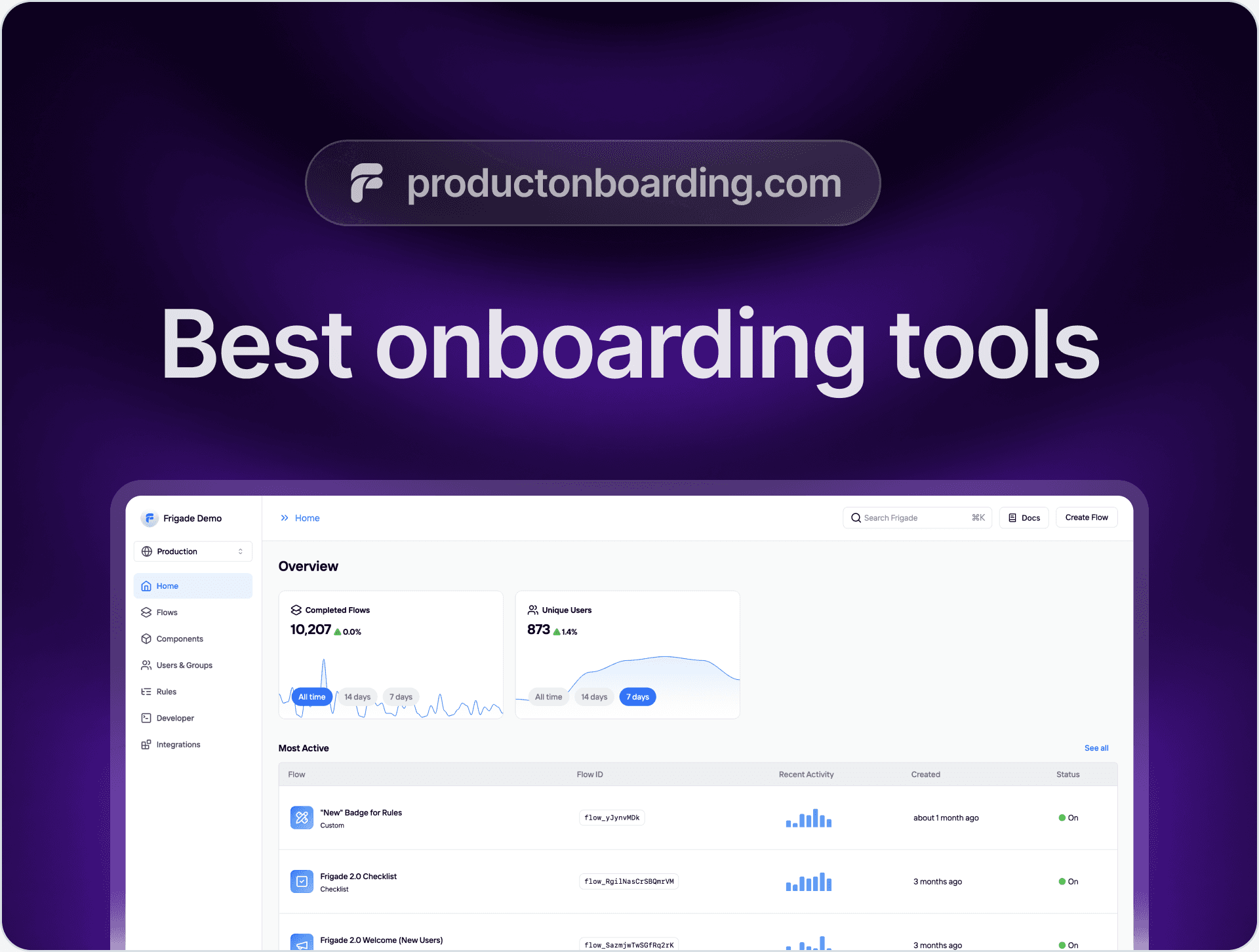 We Tested the 10 Best User Onboarding Tools for SaaS in 2026